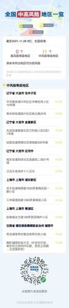 疫情中高风险地区最新名单浙江省（现在浙江哪些是中高风险地区）