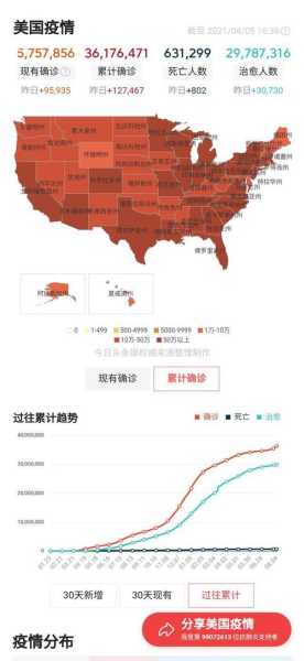 新冠肺炎疫情开始时间是几月几日（新冠肺炎疫情开始时间）