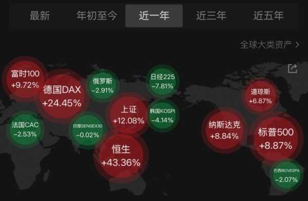 2021年千万别去上海预言(2025年的三大预言)