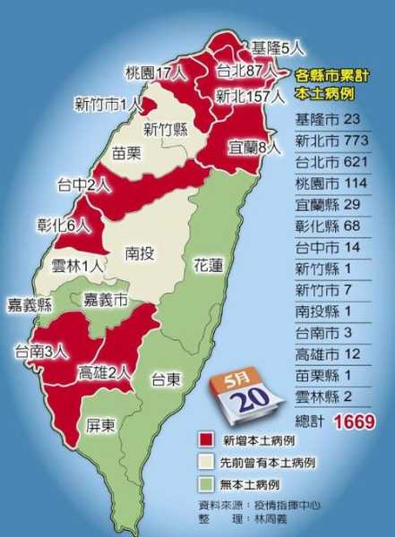 台湾单日新增333例本土确诊（全国新增本土病例最新消息）