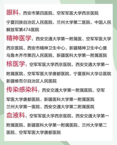 西安高校为何要打出血热疫苗(热血疫苗好多钱一针)
