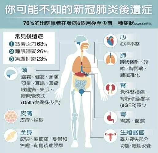 为什么新冠刚开始死亡率那么高(那些得过新冠的人后来怎么样了)