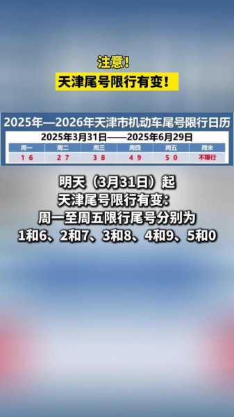 天津限号2022最新限号11月（2021年-2022天津限号）