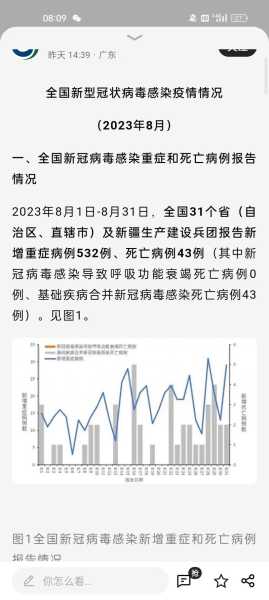 2023最新疫情最新病毒名字(2023病毒有哪些)