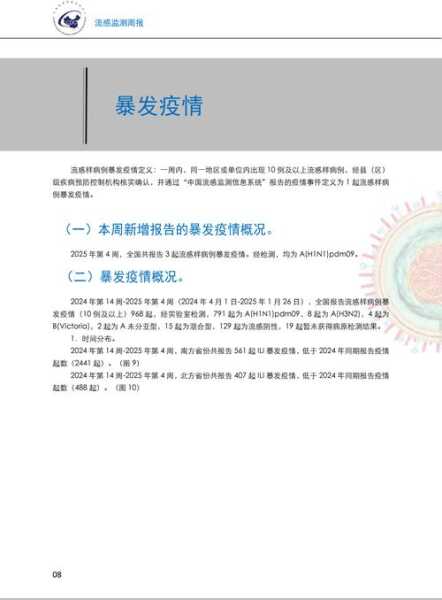 2025上海病毒感染最新情况（上海最近儿童流行病毒）