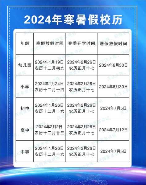 2020年小学什么时候开学(小学2024年开学时间)