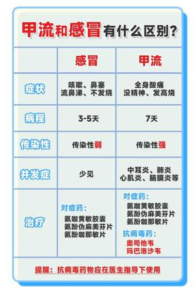 2023最近爆发的流感叫什么(2025甲流最新消息今天)