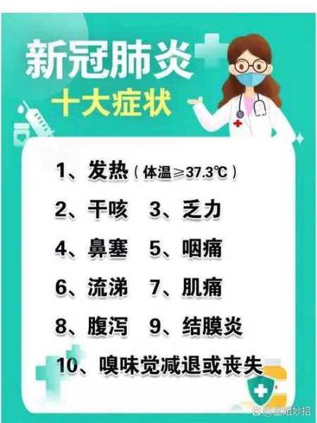 2024最新一轮新冠病毒症状(2024年2月新冠症状)