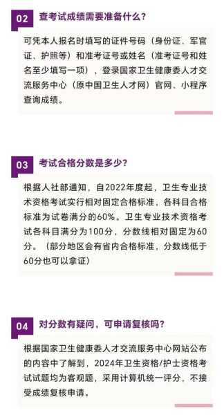 卫生专业技术资格考试成绩查询入口(2025医考成绩查询入口)