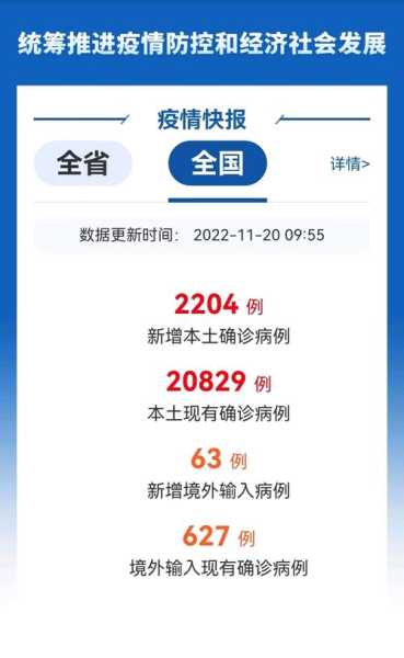 聊城2022年疫情封控时间（2022年属于疫情期间吗）