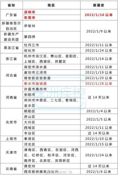 湖南省疫情最新情况最新消息（湖南疫情情况最新今天）