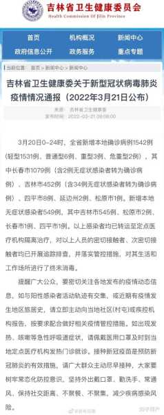 吉林省新增本地确诊144例（吉林新增）
