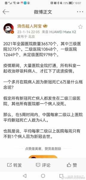 近期新冠死亡病例12658例(死亡病例讨论记录)
