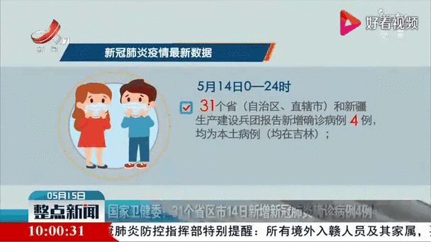 31省区市新增新冠肺炎40例（31省全国新冠肺炎最新消息）