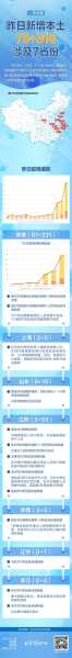 河南增98例本土确诊:安阳69例（河南最新确诊病例详情公布）