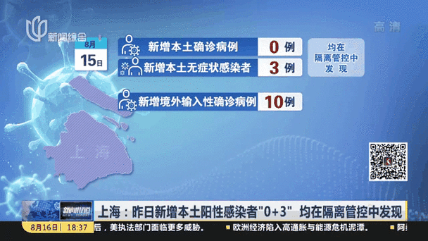 上海新增本土感染者20416例（上海新增本土疫情最新情况）