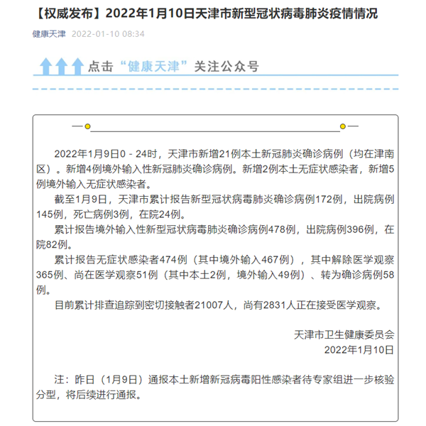 天津最近疫情 最新消息 数据（天津本土疫情最新消息）