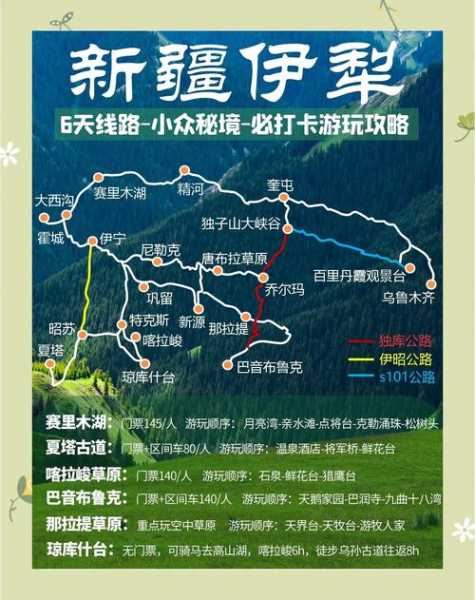 伊犁滞留游客可免门票游伊犁1次（伊犁旅游攻略）