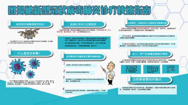 新冠疫情到底是什么原因引起的（疫情是什么原因引起的）