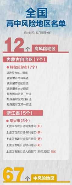 浙江三地报告新增确诊57例（浙江确认5例）