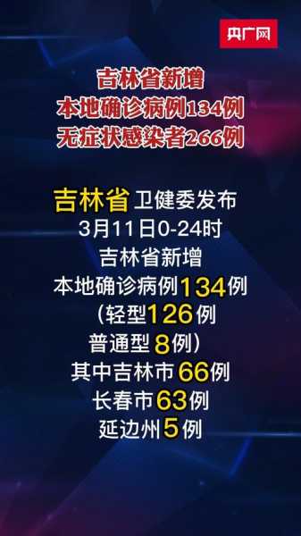 吉林省新增本地确诊病例2例(吉林省新增一所大学)