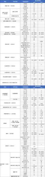 西安1名门诊部工作人员确诊（西安儿童医院门诊部）