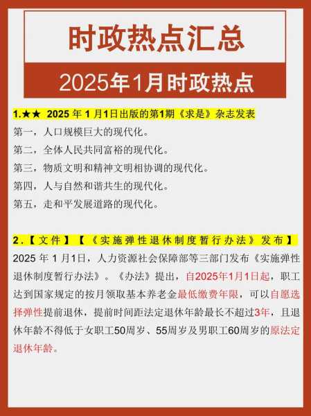 时政热点2021最新时政热点(2021年时事政治热点汇总)