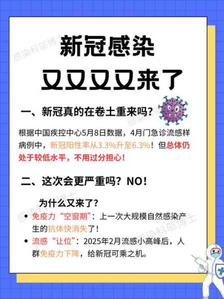 新冠二次感染之后还会三次感染(新冠第二次感染后更严重吗)