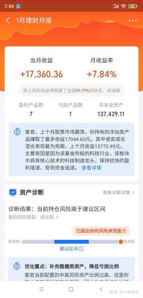 2021考得比较好的两个人(2021年谁是高手双升最新)