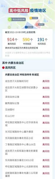 疫情中高风险地区最新名单7.9（全国疫情中高风险地区一览）