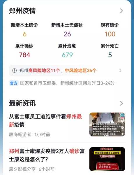 疫情最新数据消息今天新增郑州（河南郑州疫情最新数据消息今天新增）