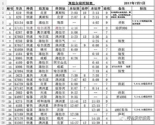 满洲里已封城管控 火车站停运（满洲里到海拉尔火车列车时刻表）
