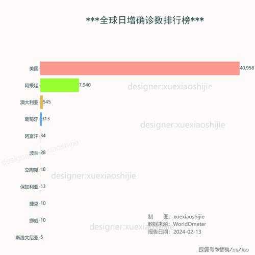2024年12月疫情最新消息(2024年疫情)