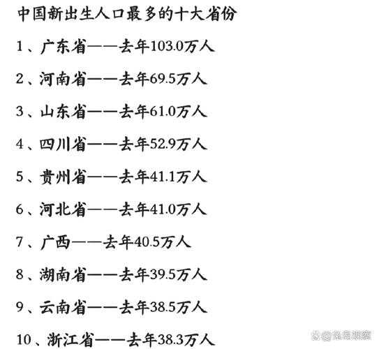 2023年中国人口最新数据(中国历年人口一览表)