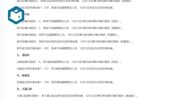 重庆巴南区确诊病例在渝密接635人（重庆确诊病例最新情况）