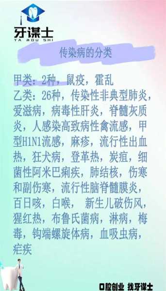 2011年爆发的传染病叫什么(2000年的疫情叫什么名啊)