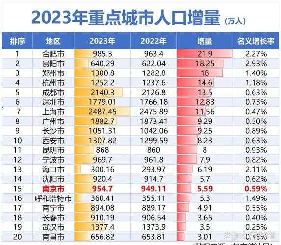 南京新冠疫情最新消息2024年（新冠疫情指数 南京）