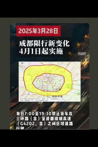 成都限号2021最新限号时间（成都限号时间和范围最新）