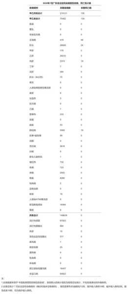 2024年冬天还会有疫情吗（2024年夏天疫情会结束吗）