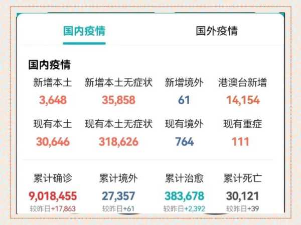 从2003年到现在有几次疫情（2003年的疫情）