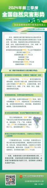 2024年灾难预言最新消息（2024年会有灾难吗）