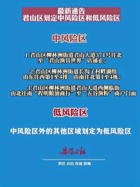 中风险取消 风险区由三类调整为两类（中风险和中低风险的区别）