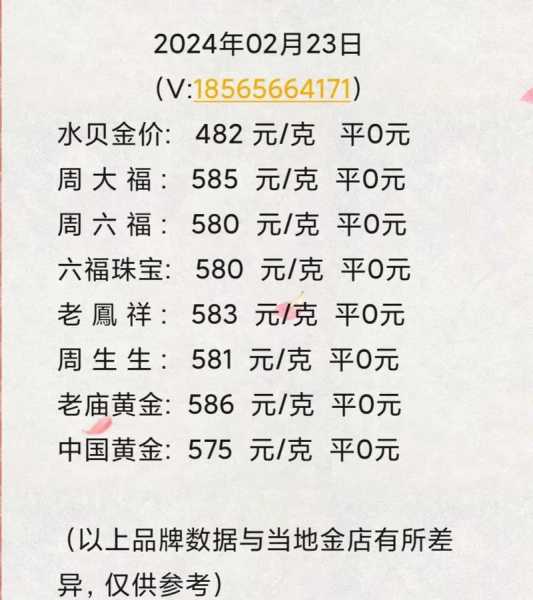 今日黄金首饰价格多少钱一克(黄金首饰今天价格)
