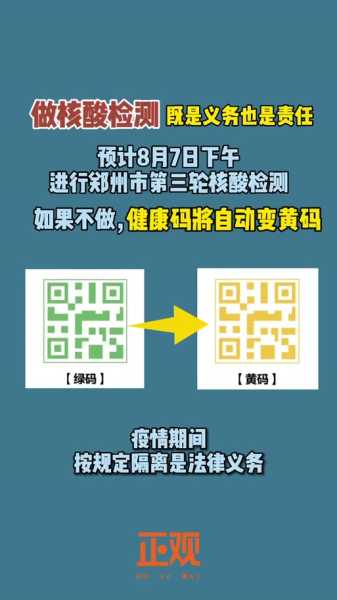 早上8点做核酸检测几点出结果（早上8点做核酸几点出结果）