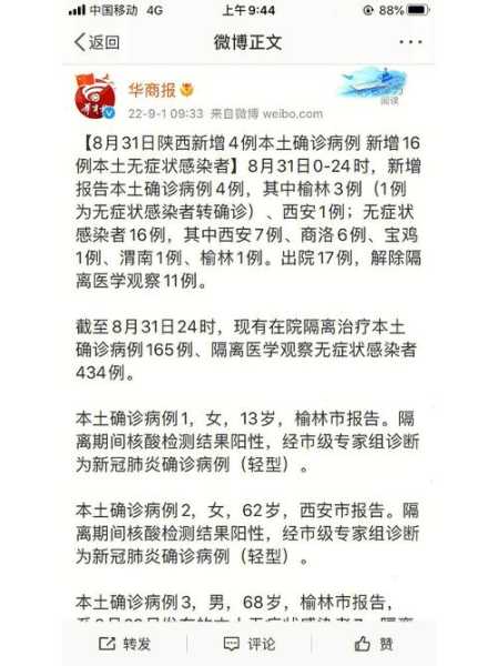 疫情最新数据消息今天新增陕西（陕西疫情最新情况最新消息今天）