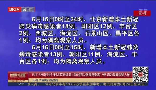 北京新增本土感染者316例(北京现在感染的是什么病毒)