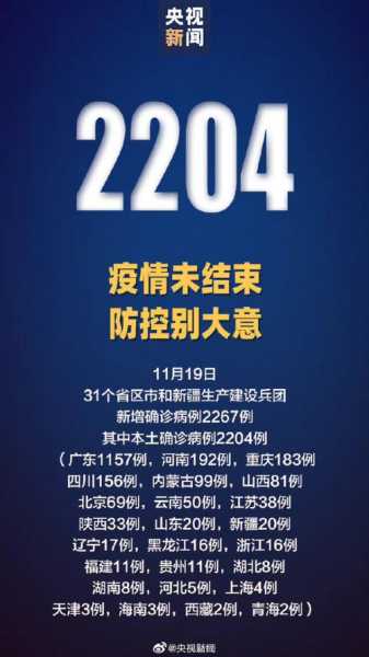 31省份昨日新增确诊101例(31个省今天新增多少例7)