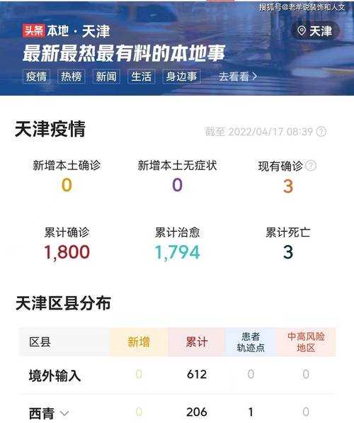 天津新增确诊4例无症状3例(天津新增病例最新消息)