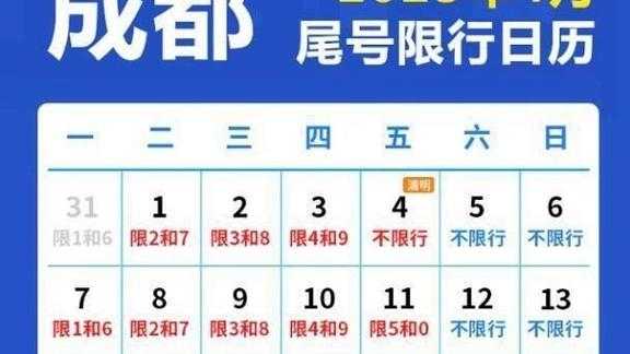 成都限行时间新规2022年4月(成都限行时间新规2022年5月)