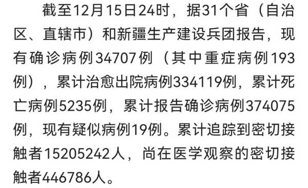 卫健委最新发布疫情死亡病例（最新疫情通报）